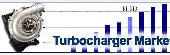 The Turbocharging Industry – Where Is It Going Next?